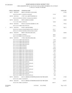 SPARTANBURG SCHOOL DISTRICT TWO  FY[removed]CHECK REGISTER FOR[removed]TO[removed] & CHECK NUMBERS 0 TO[removed]CASH ACCT[removed]0000