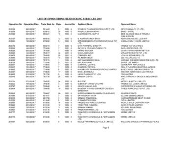 LIST OF OPPOSITIONS FILED DURING FEBRUARY 2007 Opposition No Opposition Date  Trade Mark No Class