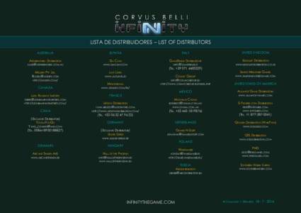 LISTA DE DISTRIBUIDORES – LIST OF DISTRIBUTORS AUSTRALIA Aetherworks Distribution  ESPAÑA