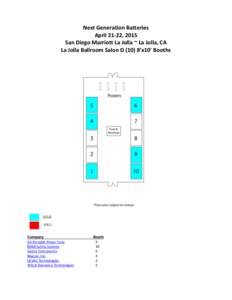 Next Generation Batteries April 21-22, 2015 San Diego Marriott La Jolla ~ La Jolla, CA La Jolla Ballroom Salon D[removed]’x10’ Booths  *Floor plan subject to change