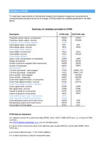 Variables in STAN To meet basic requirements of international research and analysis in areas such as productivity, competitiveness and general structural change, STAN provides the variables presented in the table below. 