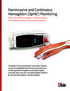 Noninvasive and Continuous Hemoglobin (SpHb ) Monitoring ® Real-time visibility to changes – or lack of changes – in hemoglobin between invasive blood sampling