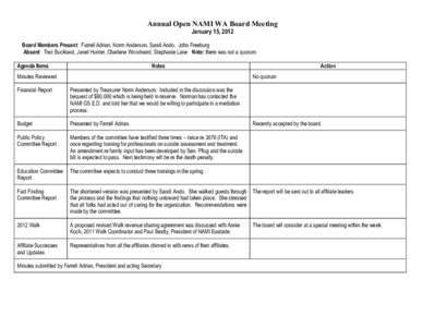 Annual Open NAMI WA Board Meeting January 15, 2012 Board Members Present: Farrell Adrian, Norm Anderson, Sandi Ando, John Freeburg Absent: Trez Buckland, Janet Hunter, Charlene Woodward, Stephanie Lane Note: there was no