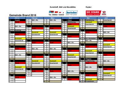 Kunststoff, Müll und Bioabfälle:  Papier: Gemeinde Brand 2018 Jänner