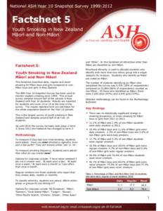 National ASH Year 10 Snapshot Survey[removed]Factsheet 5 Youth Smoking in New Zealand Māori and Non-Māori
