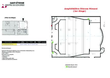 Amphithéâtre Etienne Mimard (1er étage) (Plan 1er étage) Rez-de-Chaussée Amphitéâtre Etienne Mimard