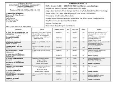 STATE OF NEVADA DEPARTMENT OF BUSINESS AND INDUSTRY ATHLETIC COMMISSION BOXING SHOW RESULTS DATE: January 20, 2001