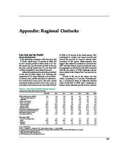 Economic Survey of India / Economics / Gross domestic product / Economy of the Arab League