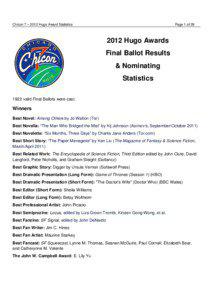 Chicon 7 – 2012 Hugo Award Statistics  Page 1 of 28