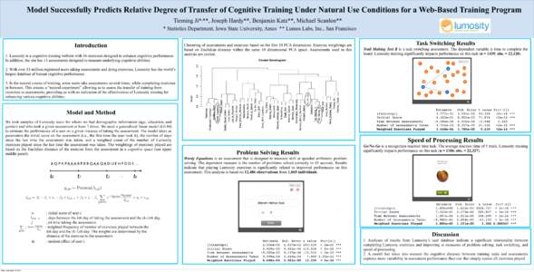 Model Successfully Predicts Relative Degree of Transfer of Cognitive Training Under Natural Use Conditions for a Web-Based Training Program Tieming , ! Ji* **,