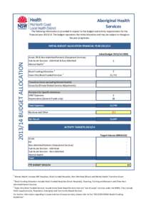 Aboriginal Health Services Insert LHD Logo here  The following information is provided in respect to the budget and activity requirements for the