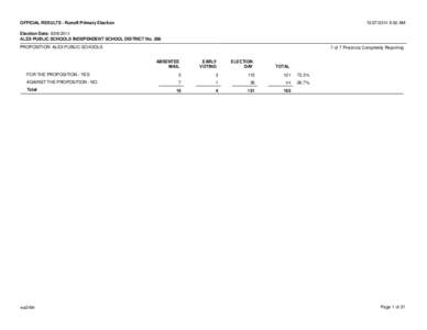 Election Summary Res �2840