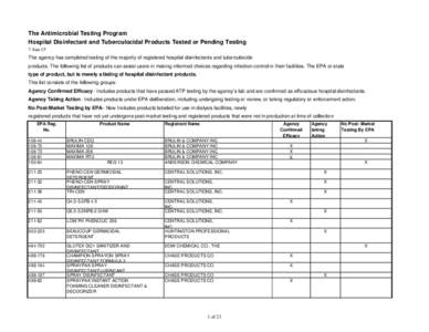 US EPA - Hospital Disinfectant and Tuberculocidal Products Tested or Pending Testing