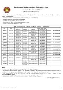 Vardhaman Mahaveer Open University, Kota Examination Time-Table June[removed]Master’s Degree Programmes) 1. Master of Arts -Economics, Political Science, History (Previous & Final) Hindi Old Scheme (Previous+Final) and H