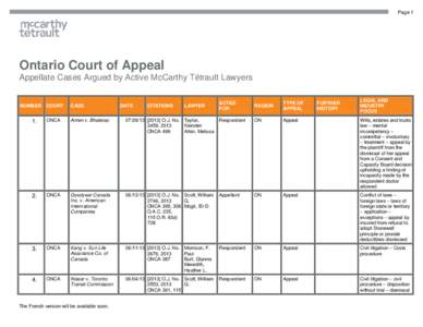Page 1  Ontario Court of Appeal Appellate Cases Argued by Active McCarthy Tétrault Lawyers  NUMBER