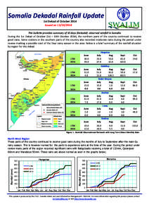 Somalia Dekadal Rainfall Update            1st Dekad of October 2014      