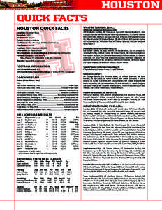 HOUSTON QUICK FACTS Houston Quick Facts Location: Houston, Texas Founded: 1927 Nickname: Cougars