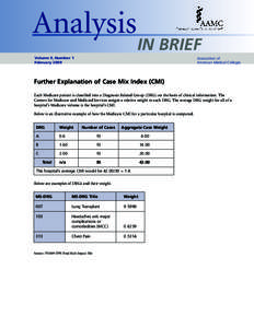 Analysis in Brief - Further Explanation of Case Mix Index