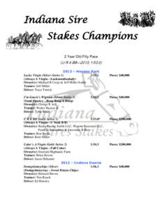 Indiana Sire Stakes Champions 2 Year Old Filly Pace (U R It BB—2013; 1:[removed] – Hoosier Park Lucky Virgin (Silver–Series 1)
