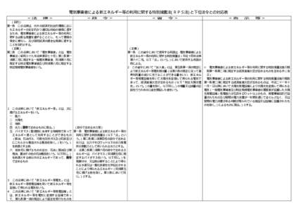 電気事業者による新エネルギー等の利用に関する特別措置法（RPS法）と下位法令の対応表