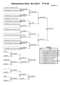 Hämeenlinna Shiai[removed]P13-38 Kilpailijat: [removed]VUOLLI Jeri, Koyama (4.kyu)