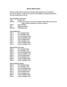 Elections in the British Virgin Islands / British Virgin Islands general election