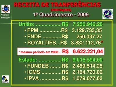 RECEITA DE TRANFERÊNCIAS (DESTAQUES) Prefeitura de Ilhabela