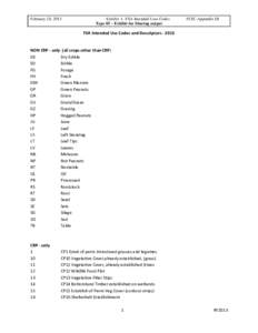 February 28, 2013  Exhibit 1- FSA Intended Uses Codes Type 05 – Exhibit for Sharing output  FCIC-Appendix III