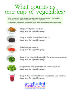 What counts as one cup of vegetables? Many people need to eat 21⁄2 cups from the vegetables group each day.* This handout shows the amount of food that counts as 1 cup of vegetables. * The amount of vegetables may vary