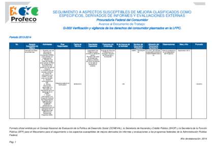 SEGUIMIENTO A ASPECTOS SUSCEPTIBLES DE MEJORA CLASIFICADOS COMO ESPECÍFICOS, DERIVADOS DE INFORMES Y EVALUACIONES EXTERNAS Procuraduría Federal del Consumidor Avance al Documento de Trabajo: G-003 Verificación y vigil