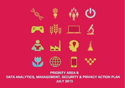 PRIORITY AREA B: DATA ANALYTICS, MANAGEMENT, SECURITY AND PRIVACY ACTION PLAN  Data Analytics, Management, Security and Privacy (Priority Area B) Context Data is growing at an exponential rate; information on the web al