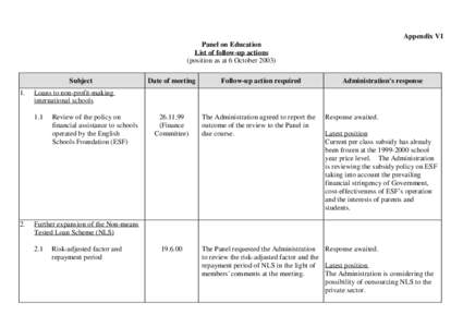 Appendix VI Panel on Education List of follow-up actions (position as at 6 October[removed]Subject 1.