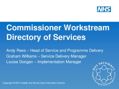 Commissioner Workstream Directory of Services Andy Rees – Head of Service and Programme Delivery Graham Williams – Service Delivery Manager Louise Doogan – Implementation Manager
