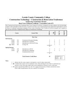 Lorain County Community College Construction Technology - Construction & Renovation Tradesman Engineering Technologies Division Short Term Technical Certificate - Curriculum Code 6175 The Construction & Renovation Trades