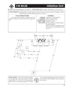 CM[removed]RULES: Practical Shooting Handbook, Latest Edition Hillbillton Drill COURSE DESIGNER: Joe Cabigas—Modifications by US Design Team