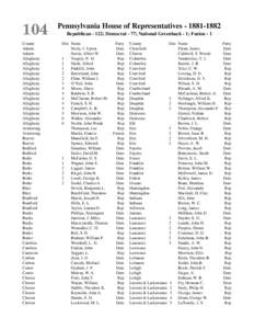 North Carolina General Assembly of 2001–2002 / State governments of the United States / New Hampshire House of Representatives