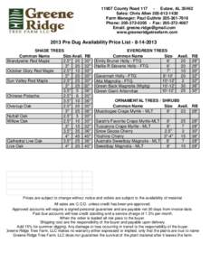 Plant morphology / Plants / Shrub / Magnolia virginiana / Magnolia / Botany / Flora of the United States / Biology