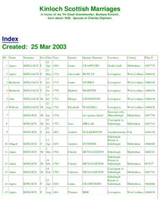 Kinloch Scottish Marriages In honor of my 7th Great Grandmother, Barbara Kinloch, born about[removed]Spouse of Charles Oliphant. Index Created: 25 Mar 2003