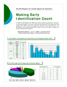 Autism Registry FY 10 Report