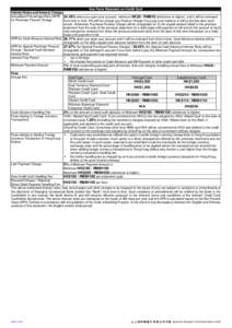 Key Facts Statement on Credit Card Interest Rates and Interest Charges Annualised Percentage Rate (APR[removed]% when you open your account, minimum HK$5 / RMB¥5 (whichever is higher), and it will be reviewed for Purchase