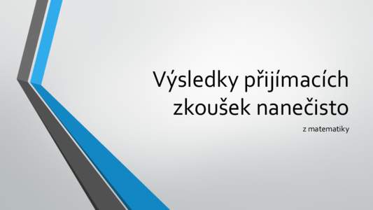 Výsledky přijímacích zkoušek nanečisto z matematiky Masarykova obchodní akademie, Jičín Test z matematiky