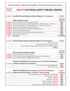 University of Alabama - College of Continuing Studies - UA SafeState Training & Conference Activities PROGRAM NUMBER 2016 FY ELECTRICAL SAFETY ONLINE COURSES