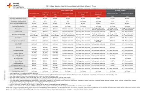 Microsoft Word - NMHC0391Benefit Grid_Ind clean