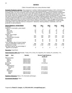 Mineral Commodity Summaries 2015