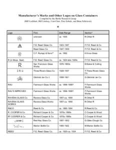 Manufacturer’s Marks and Other Logos on Glass Containers Compiled by the Bottle Research Group (Bill Lockhart, Bill Lindsey, Carol Serr, Pete Schulz, and Beau Schriever) R Logo