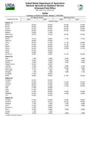 United States Department of Agriculture National Agricultural Statistics Service Arkansas Field Office http://www.nass.usda.gov/ar/  Cattle