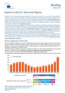 Briefing  March 2015 Asylum in the EU: Facts and Figures Asylum is a form of international protection given by a state on its territory to someone who is threatened by