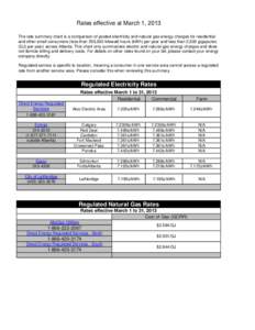 Rates effective at March 1, 2013 The rate summary chart is a comparison of posted electricity and natural gas energy charges for residential and other small consumers (less than 250,000 kilowatt-hours (kWh) per year and 