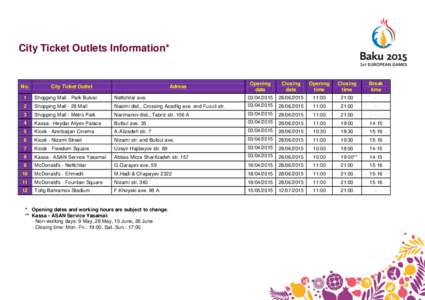 City Ticket Outlets Information*  No. City Ticket Outlet