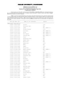 PANJAB UNIVERSITY, CHANDIGARH Notification No. B.A.III/2014-A\ 23 RE-EVALUATION RESULT OF THE Bachelor of Arts, Third Year Examination, April, [removed]Compartment Candidates) ………